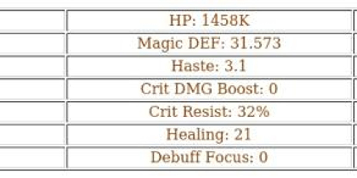 Fay Weak Support Guide – Lightbearer Healer Overview