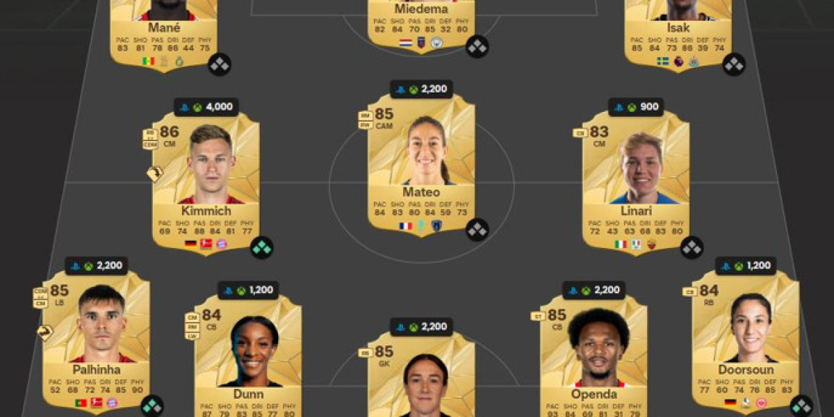 Dayot Upamecano – Profil, carrière et valeur [2024]